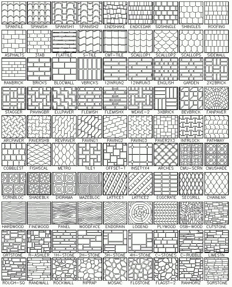 autocad hatch patterns free download stone